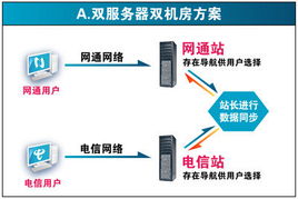 CDN聯(lián)盟 加速網(wǎng)站鏡像，普及CDN技術(shù)，致力于中國CDN技術(shù)發(fā)展
